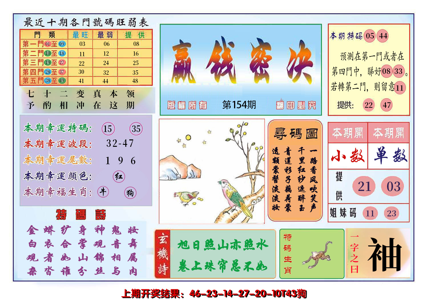 2024154期九龍赢钱密决(推荐)