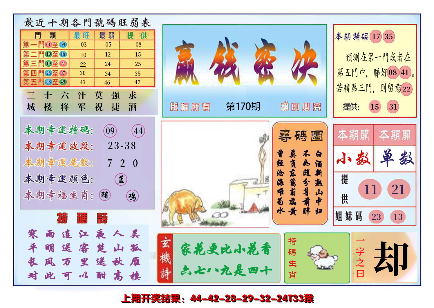 2024170期九龍赢钱密决(推荐)