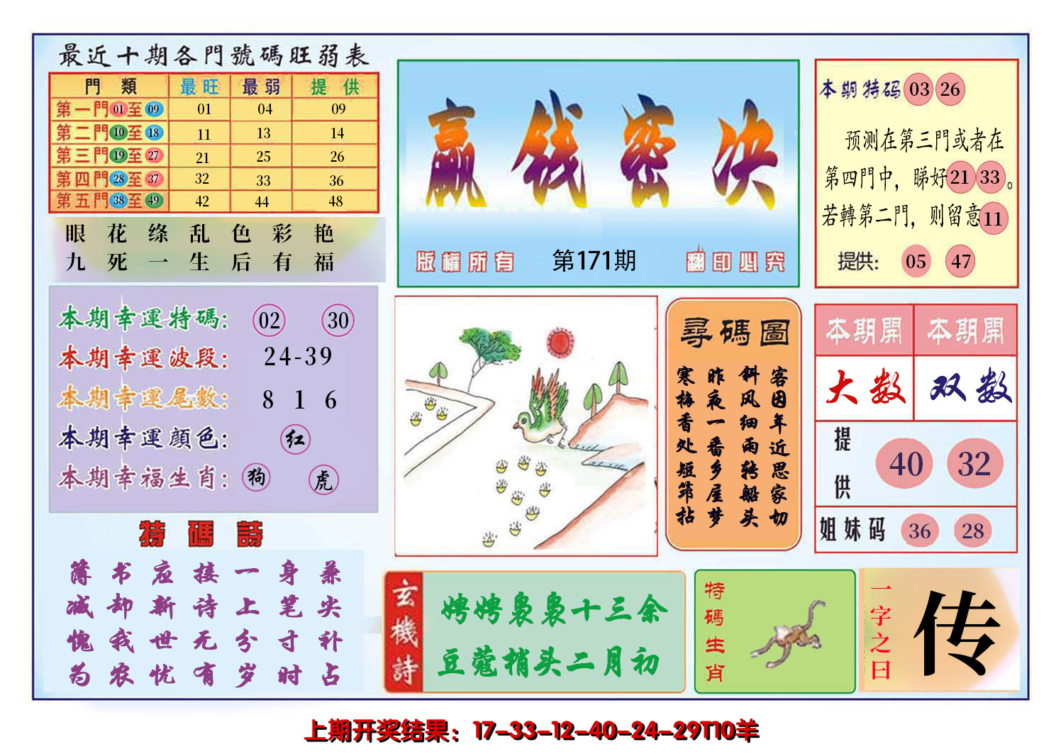 2024171期九龍赢钱密决(推荐)