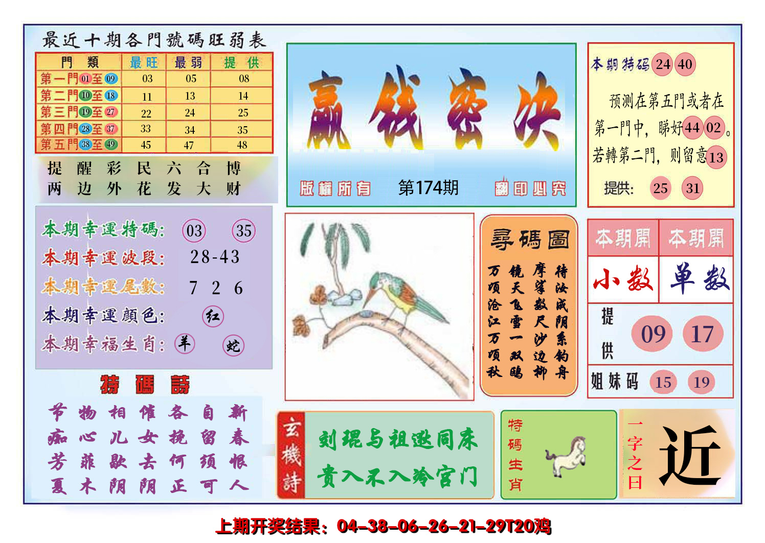 2024174期九龍赢钱密决(推荐)