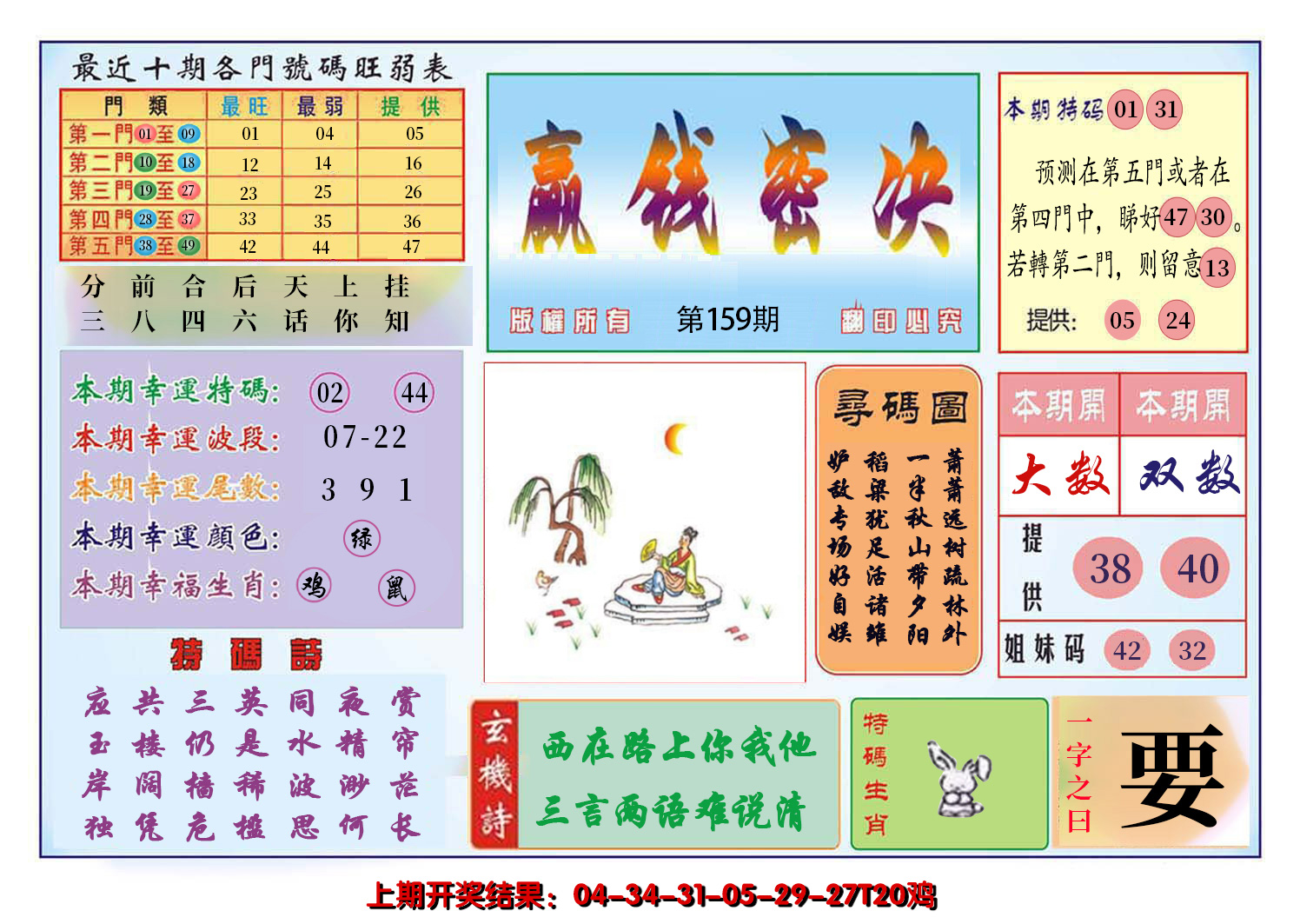 2024159期九龍赢钱密决(推荐)