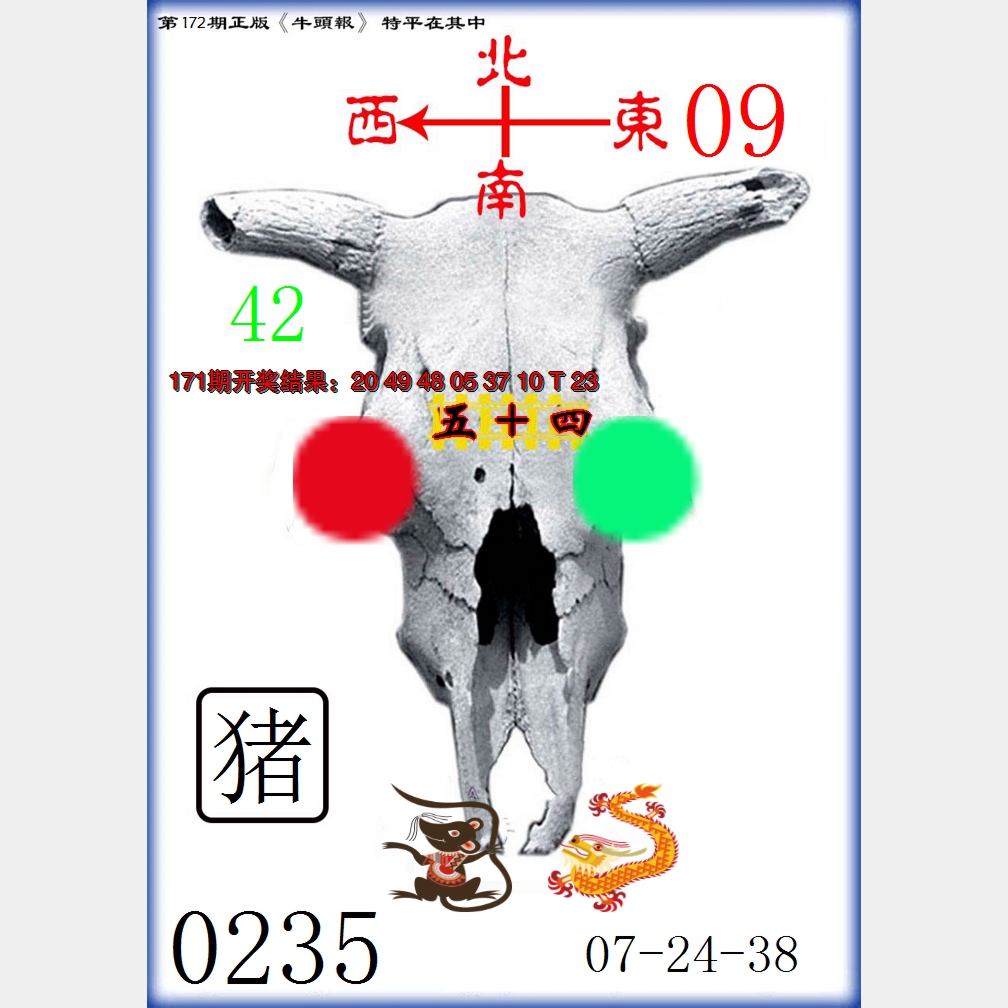 2024172期牛头报