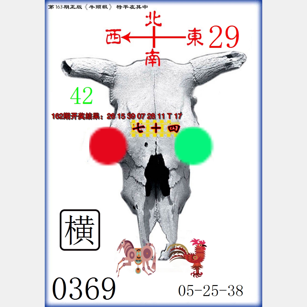 2024163期牛头报