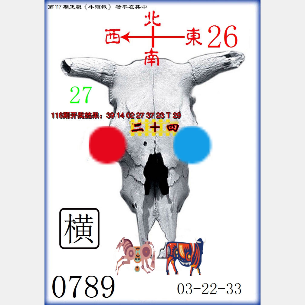 2024117期牛头报