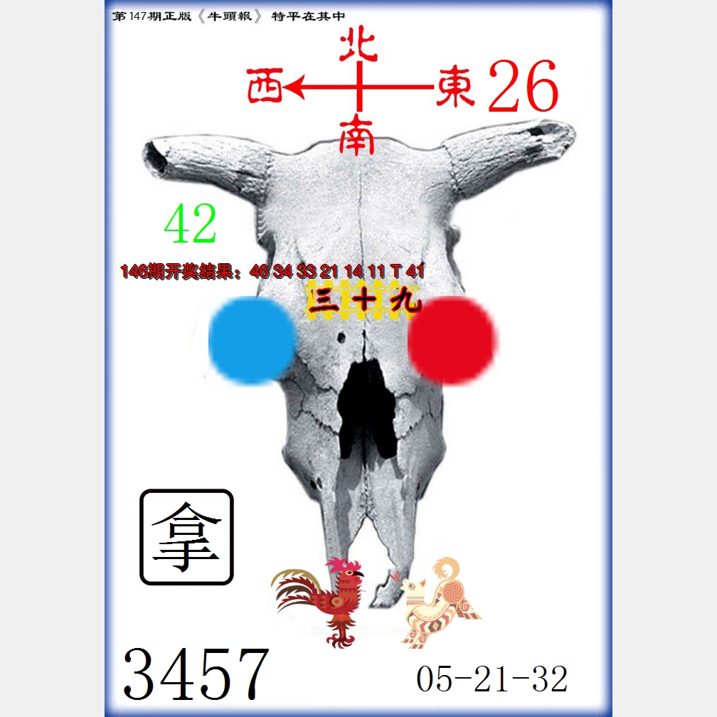 2024147期牛头报