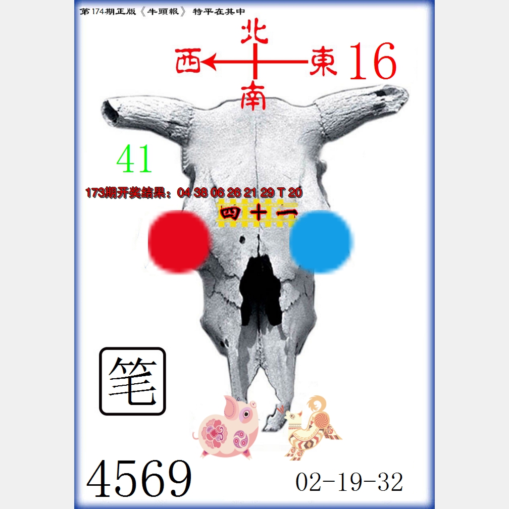 2024174期牛头报