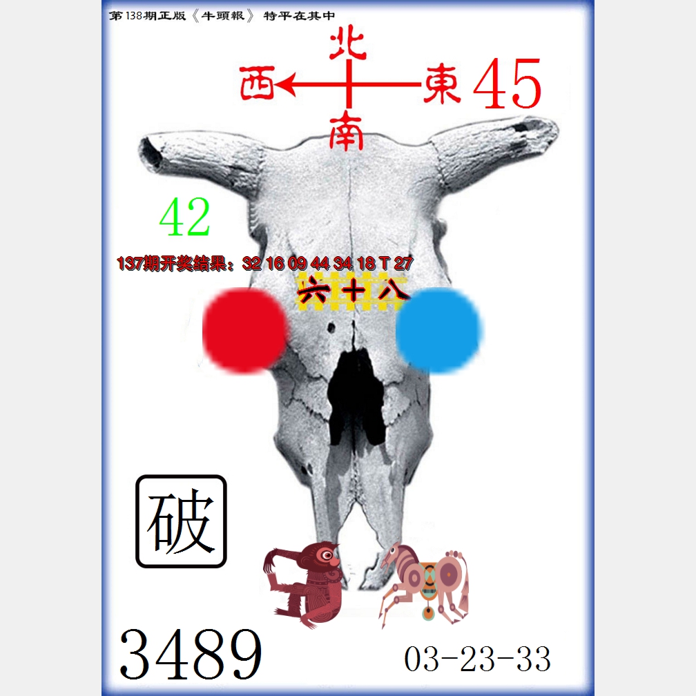 2024138期牛头报