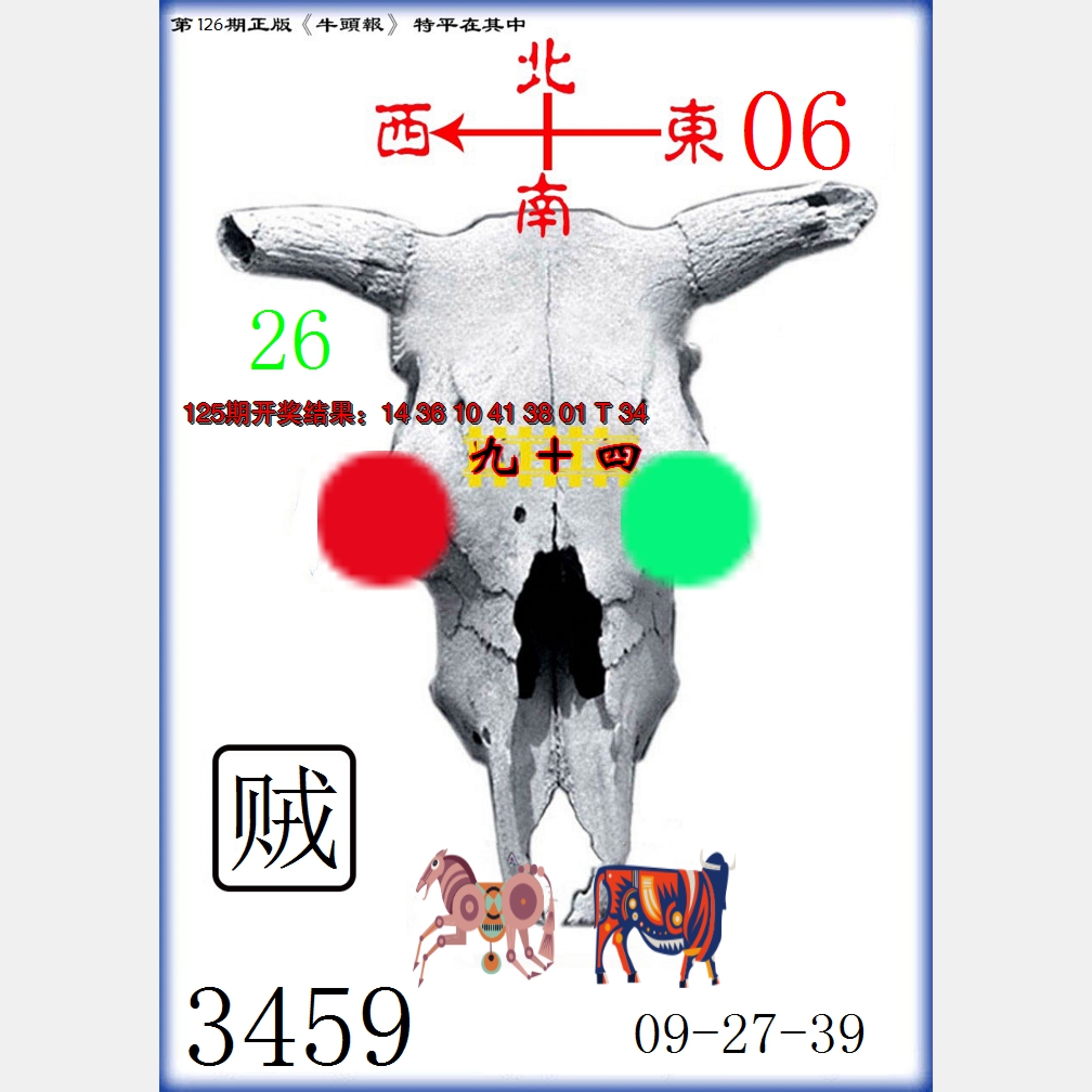 2024126期牛头报