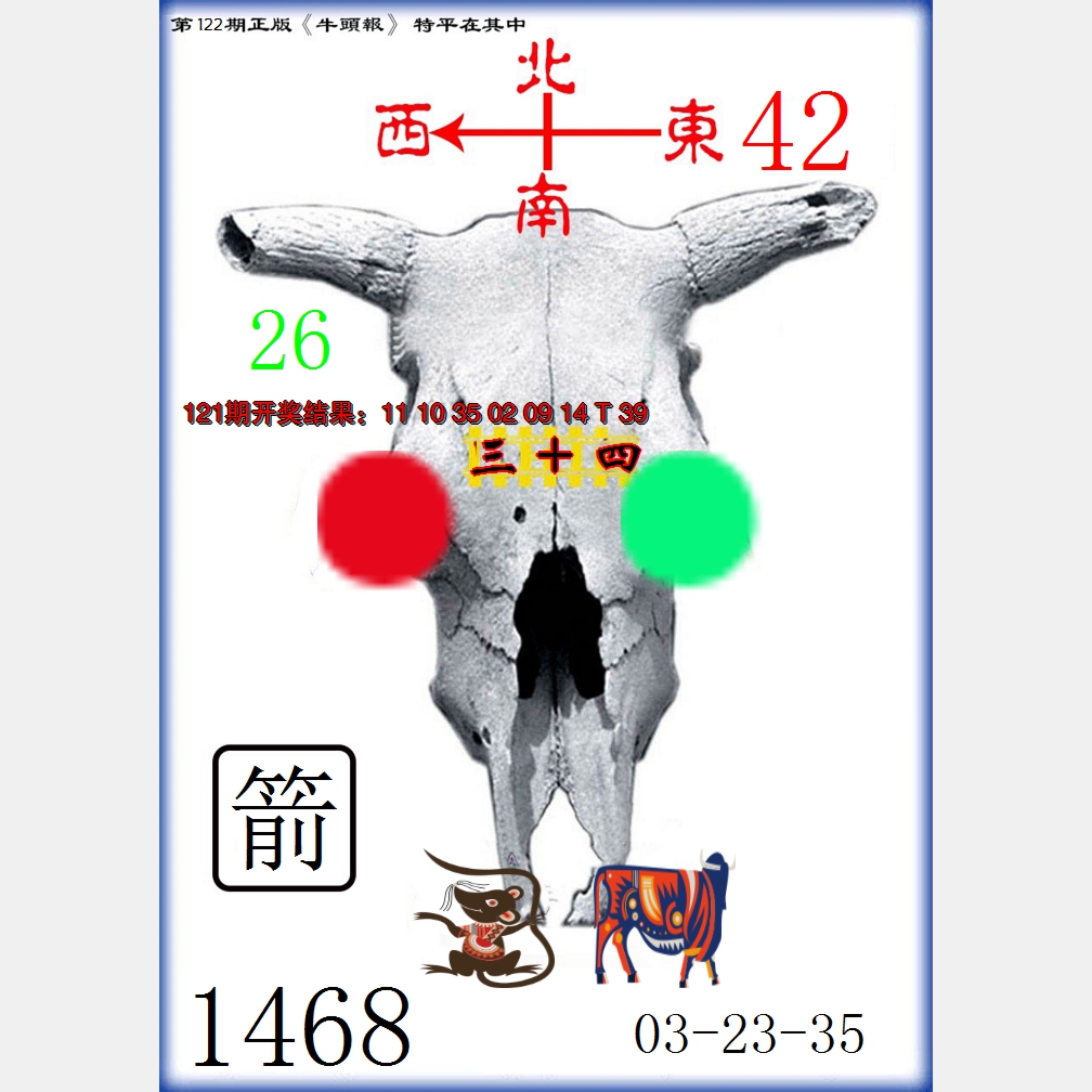 2024122期牛头报