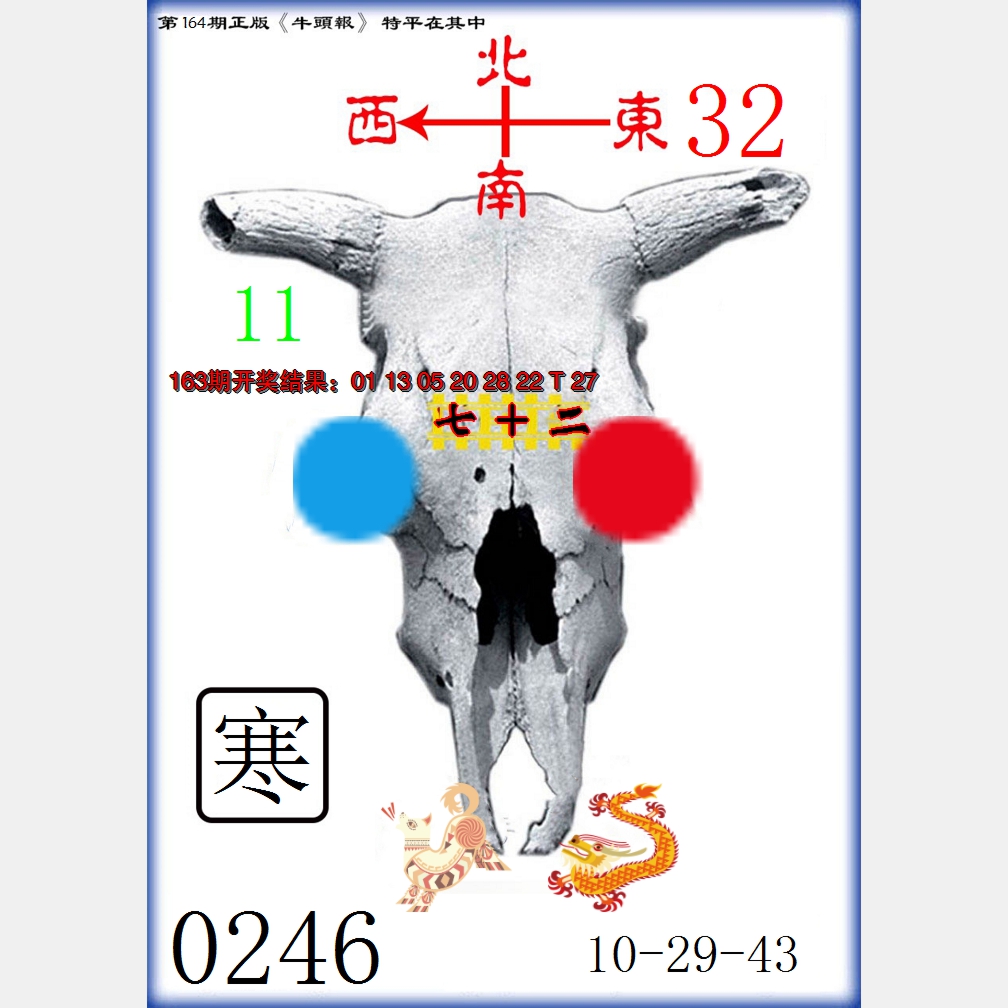 2024164期牛头报