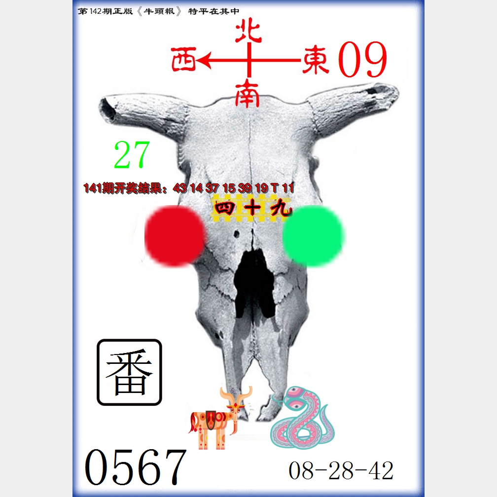2024142期牛头报
