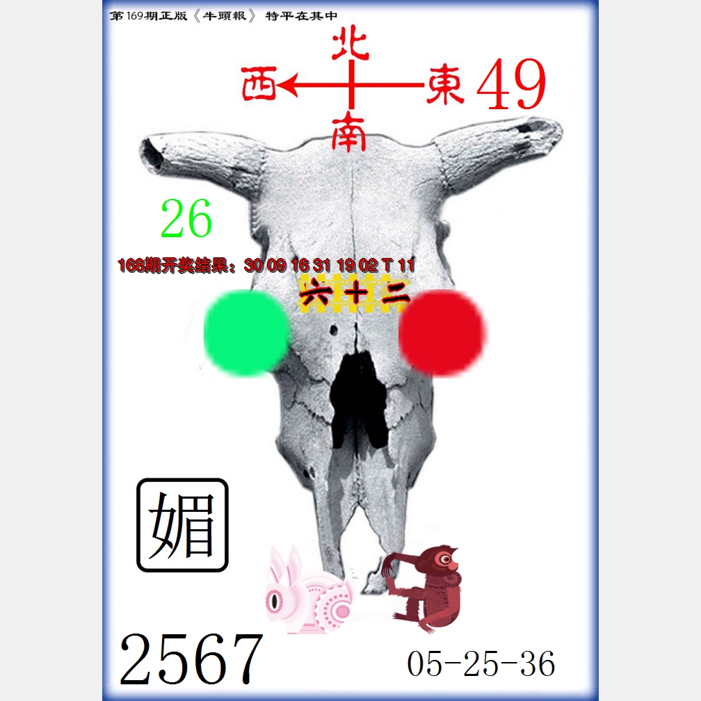 2024169期牛头报