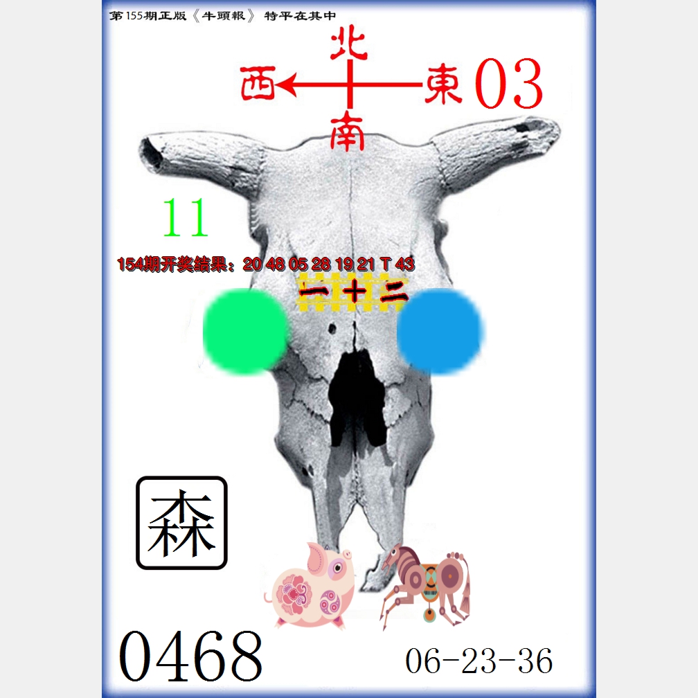 2024155期牛头报