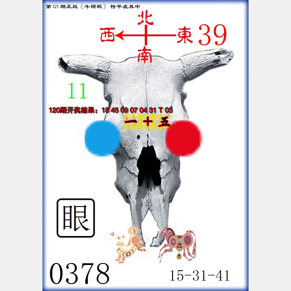 2024121期牛头报