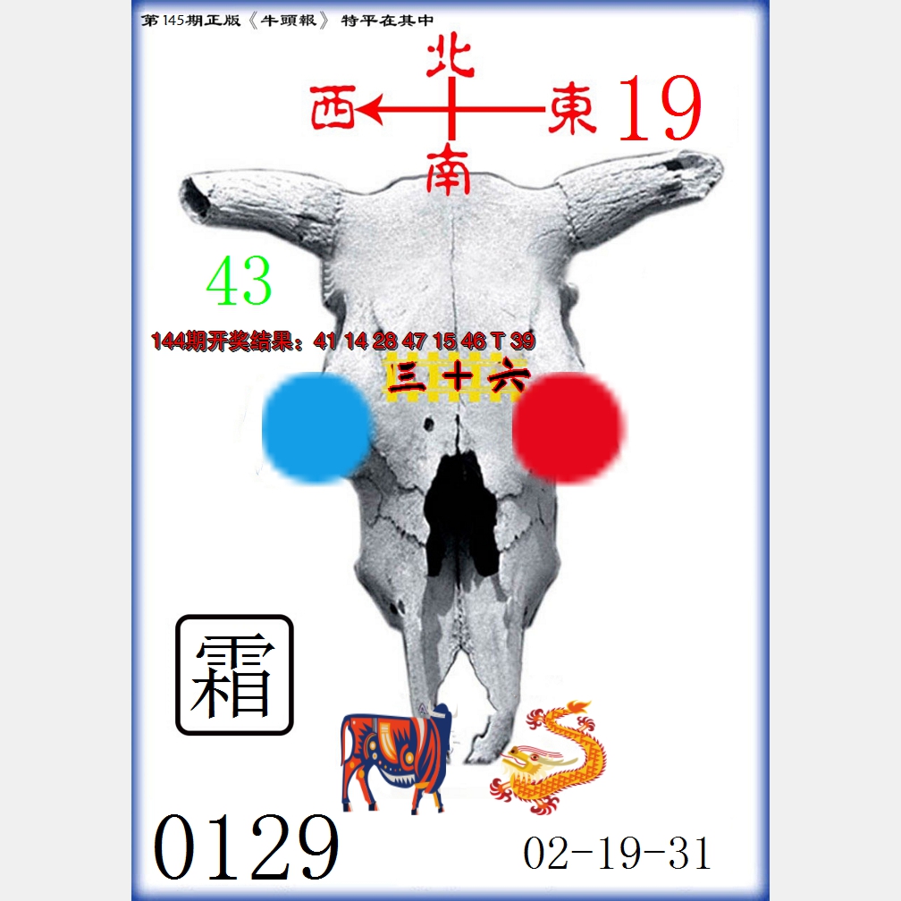 2024145期牛头报