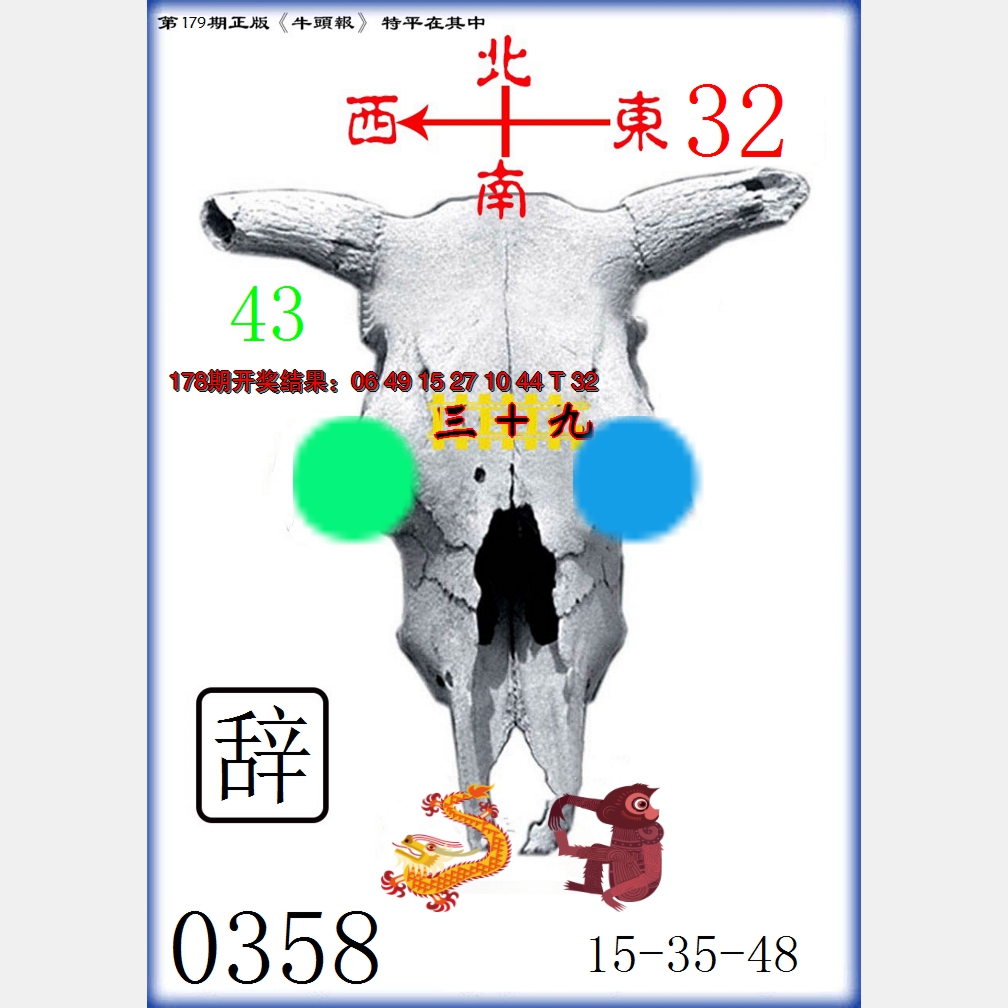 2024179期牛头报