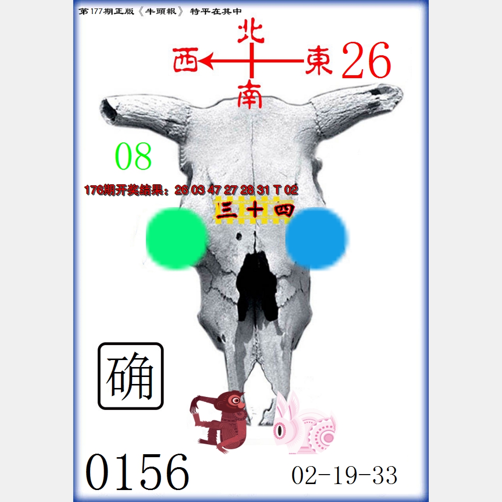2024177期牛头报