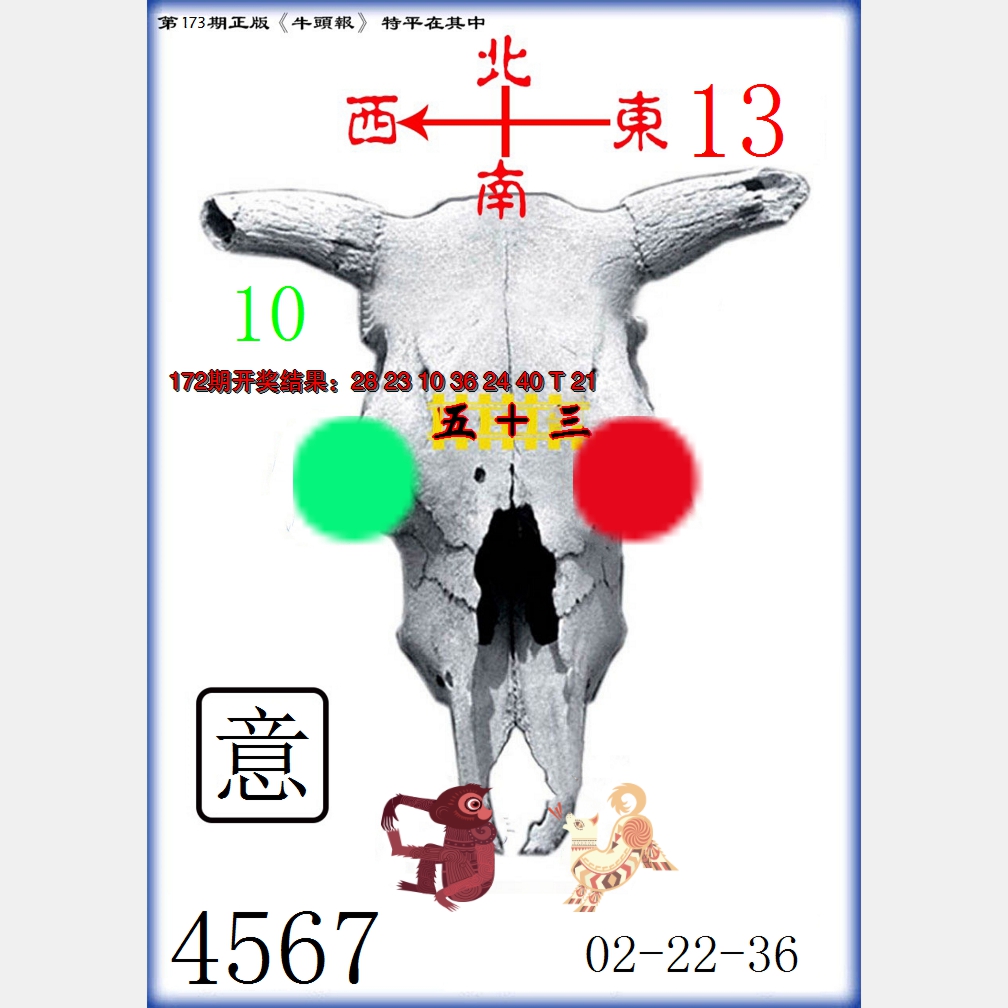 2024173期牛头报
