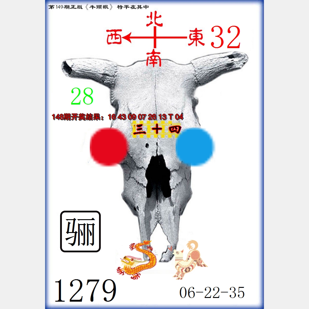 2024149期牛头报