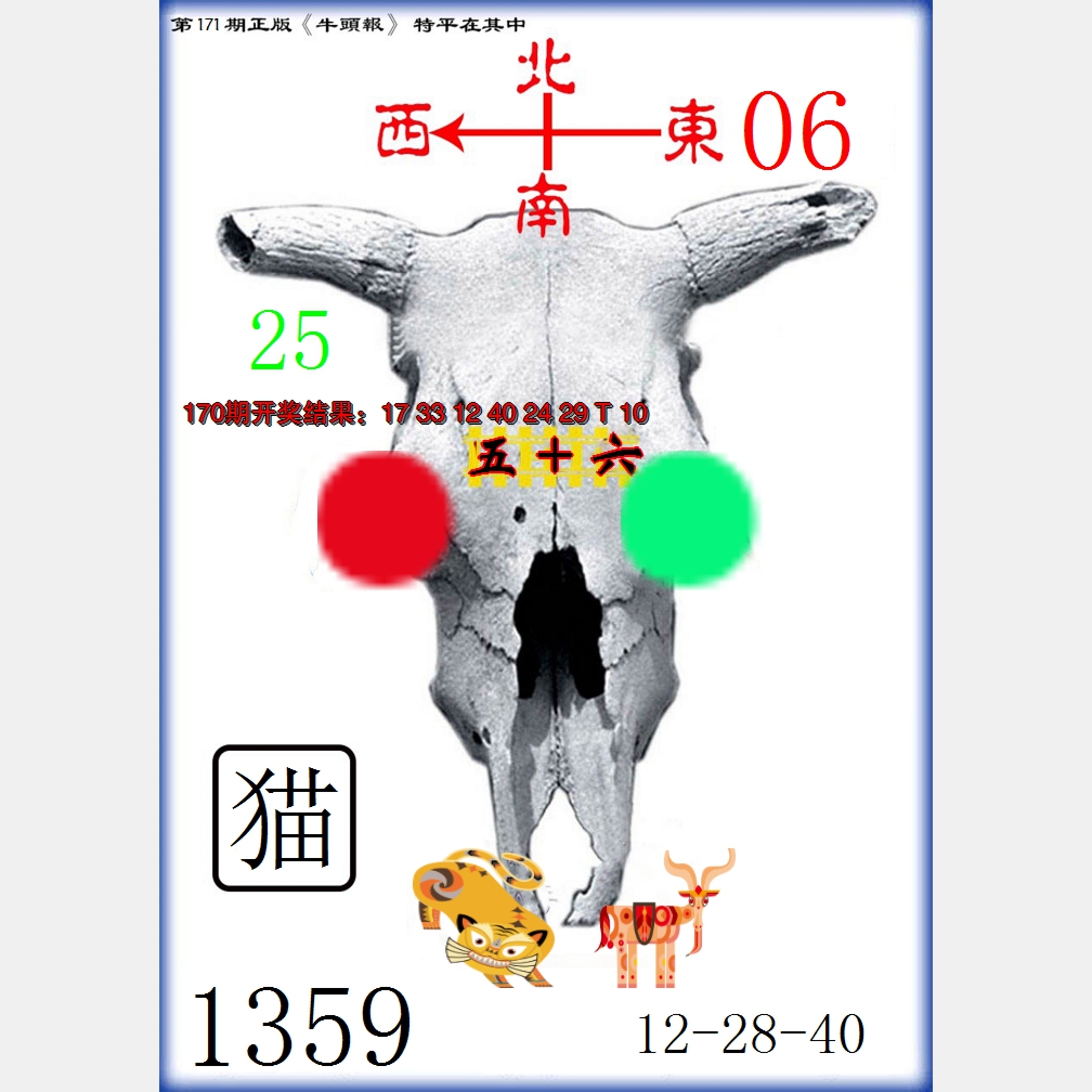 2024171期牛头报