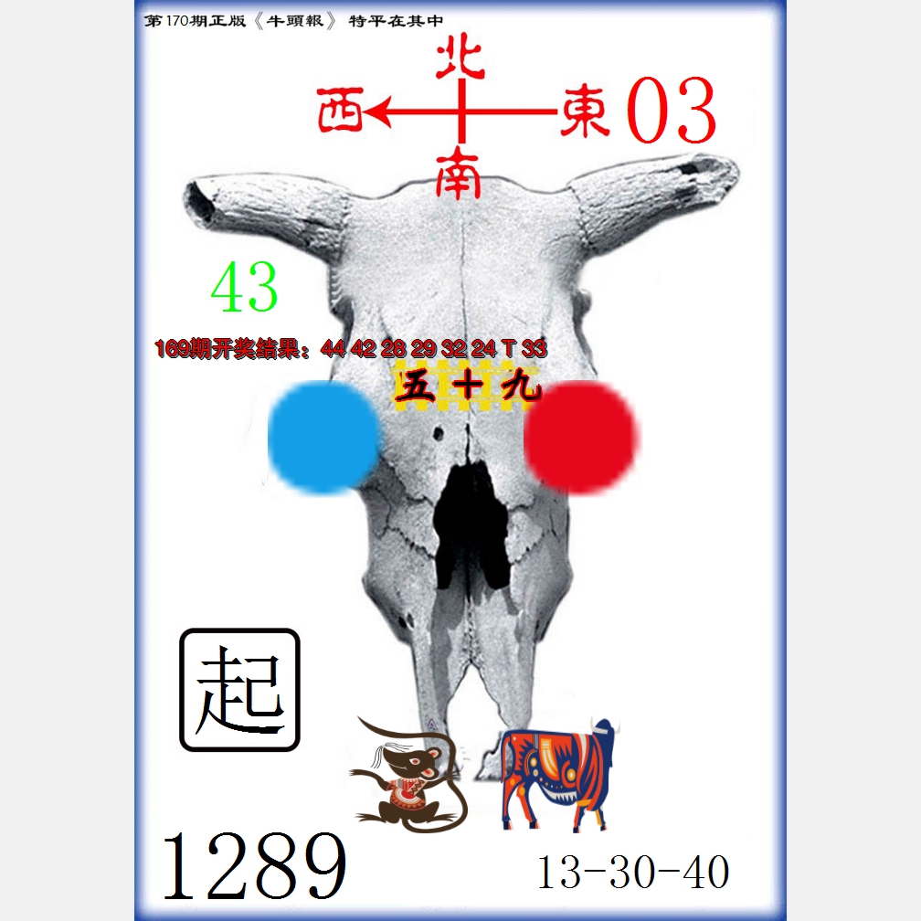 2024170期牛头报