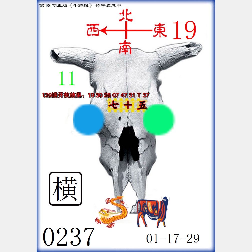 2024130期牛头报