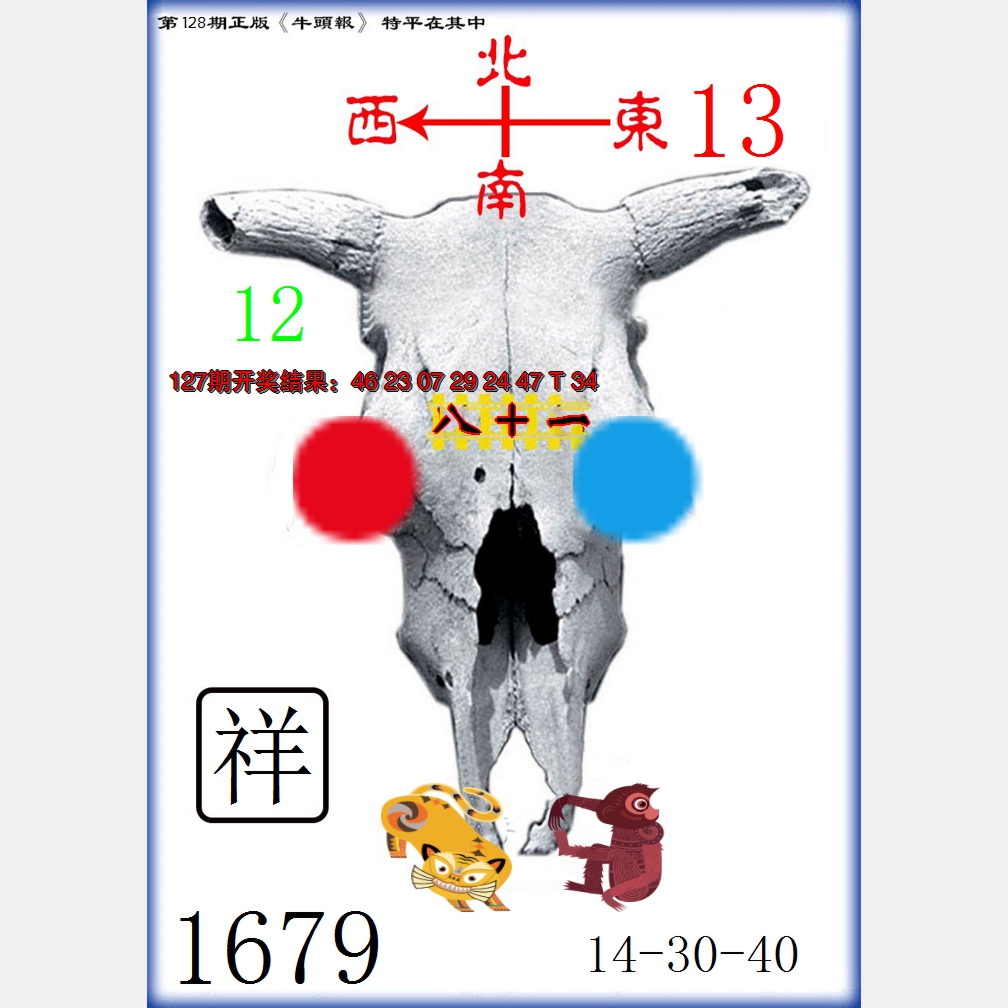 2024128期牛头报
