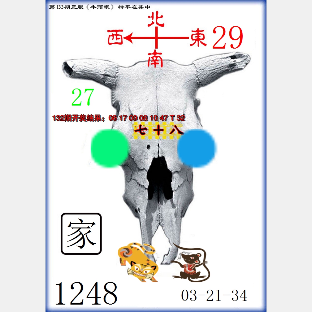 2024133期牛头报