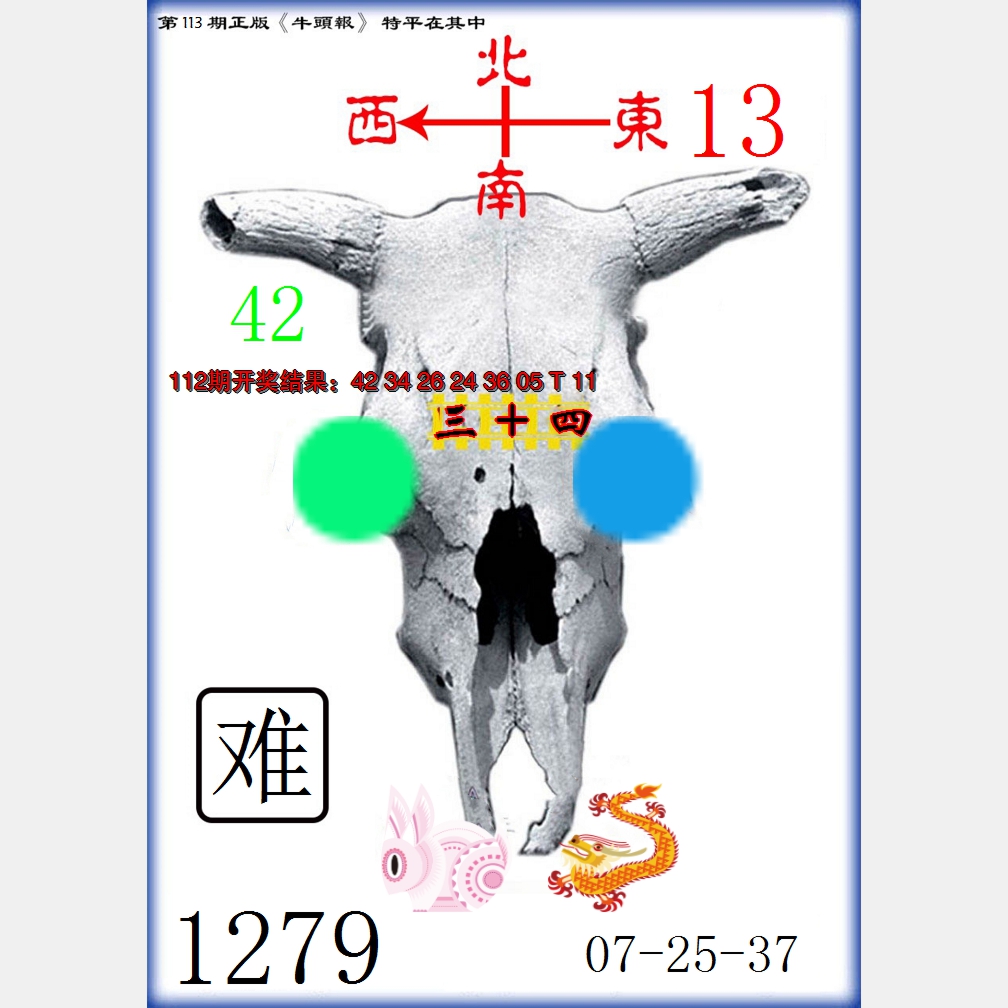 2024113期牛头报