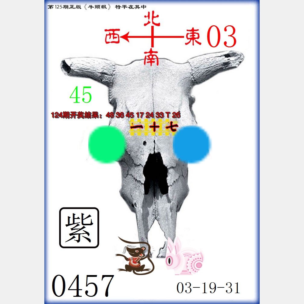 2024125期牛头报