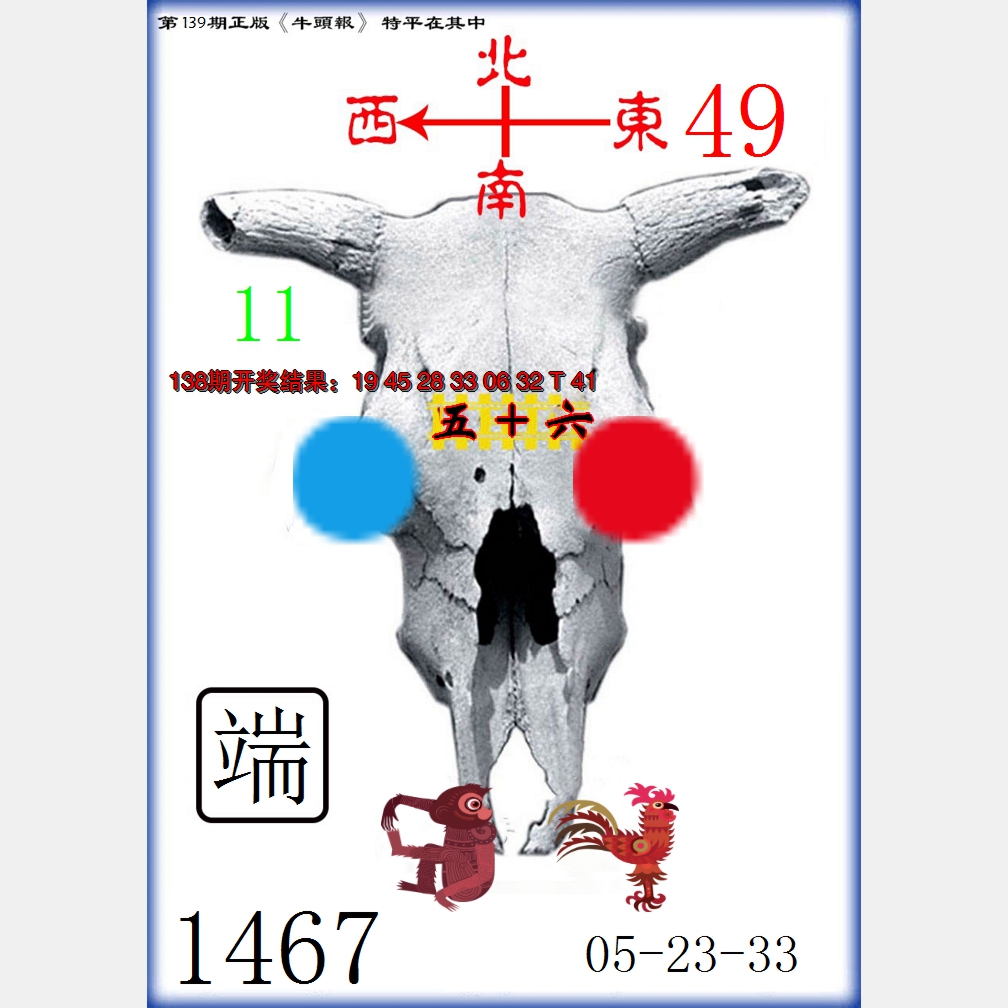 2024139期牛头报
