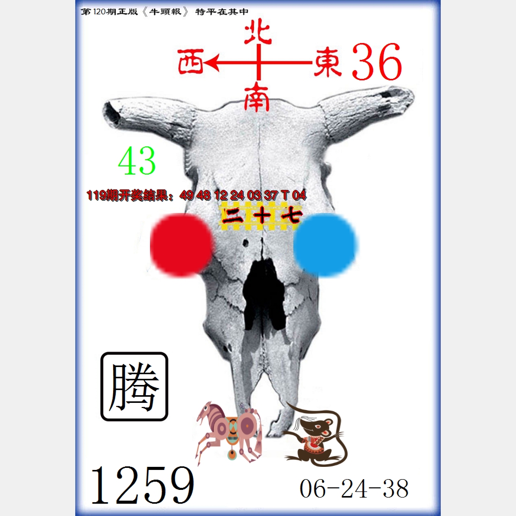 2024120期牛头报