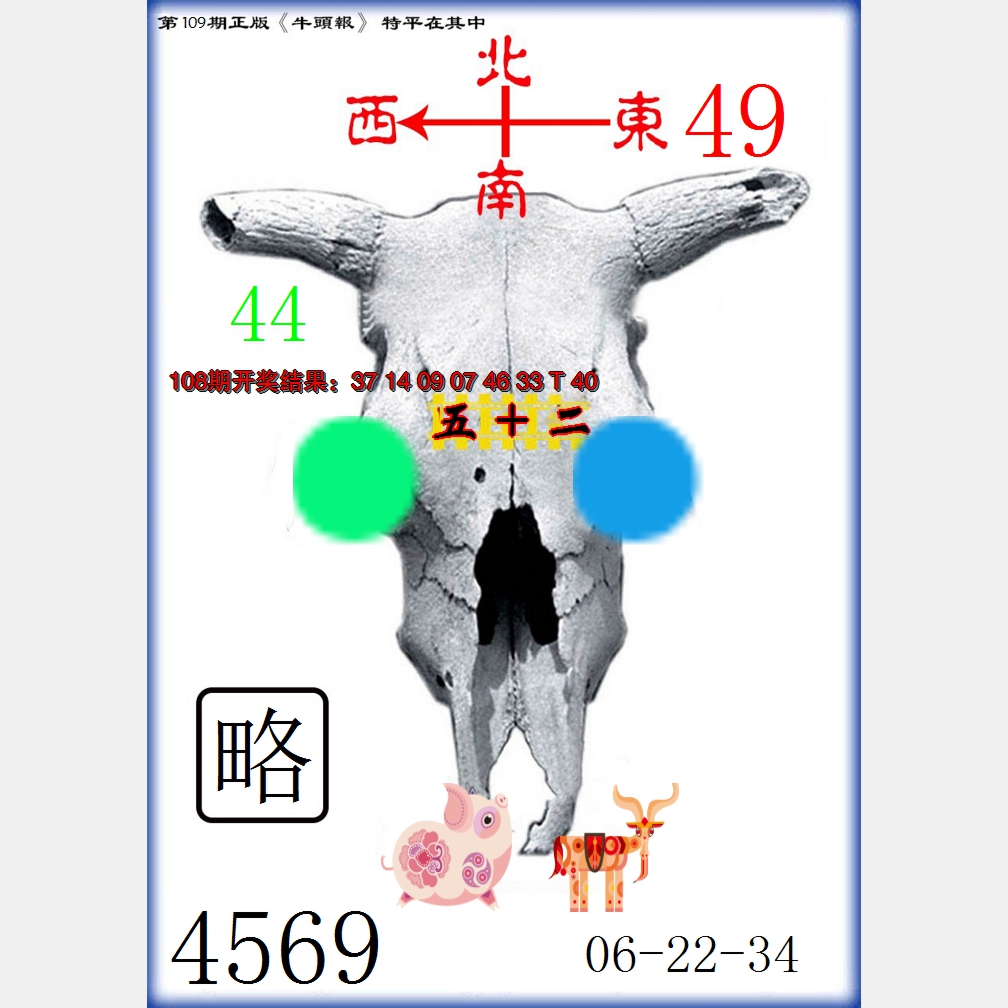 2024109期牛头报