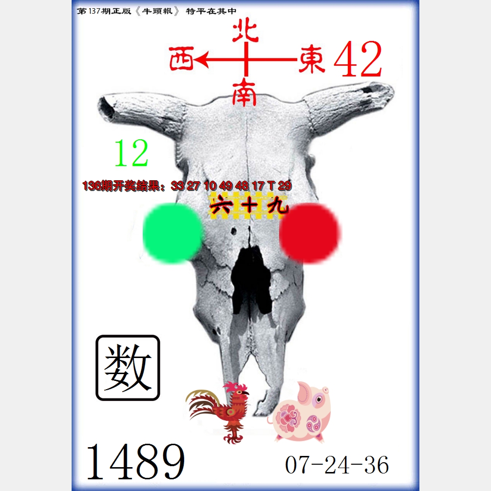 2024137期牛头报