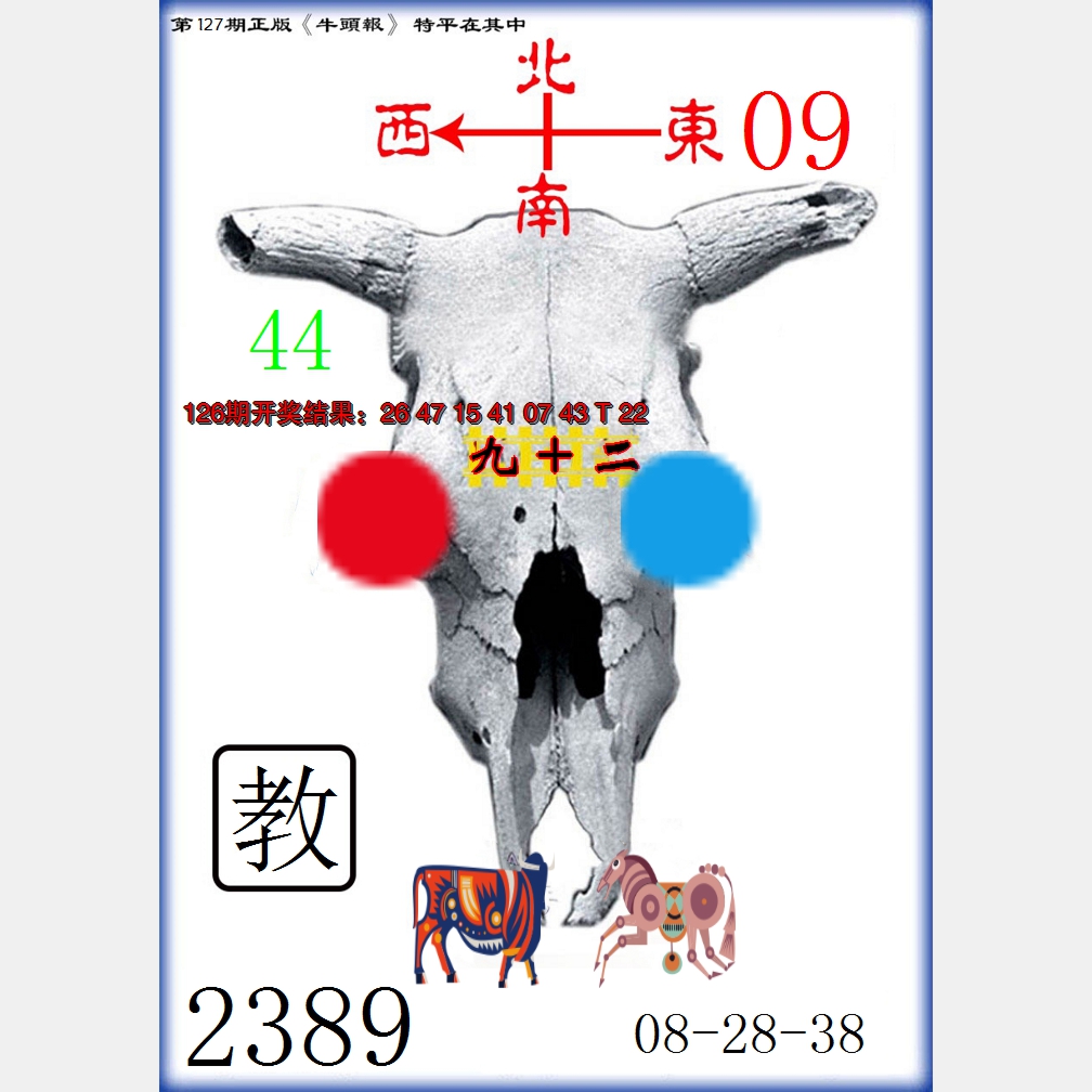2024127期牛头报