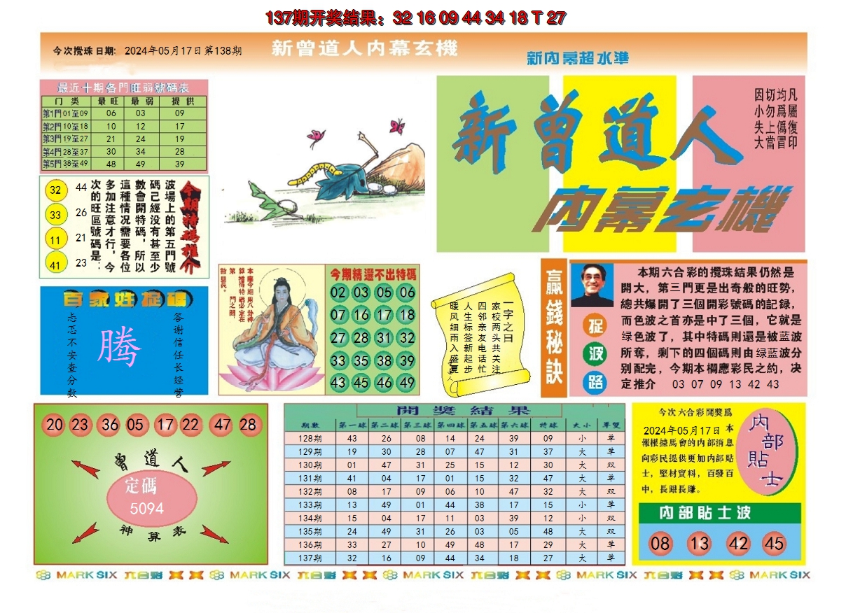 2024138期新曾道人内幕A