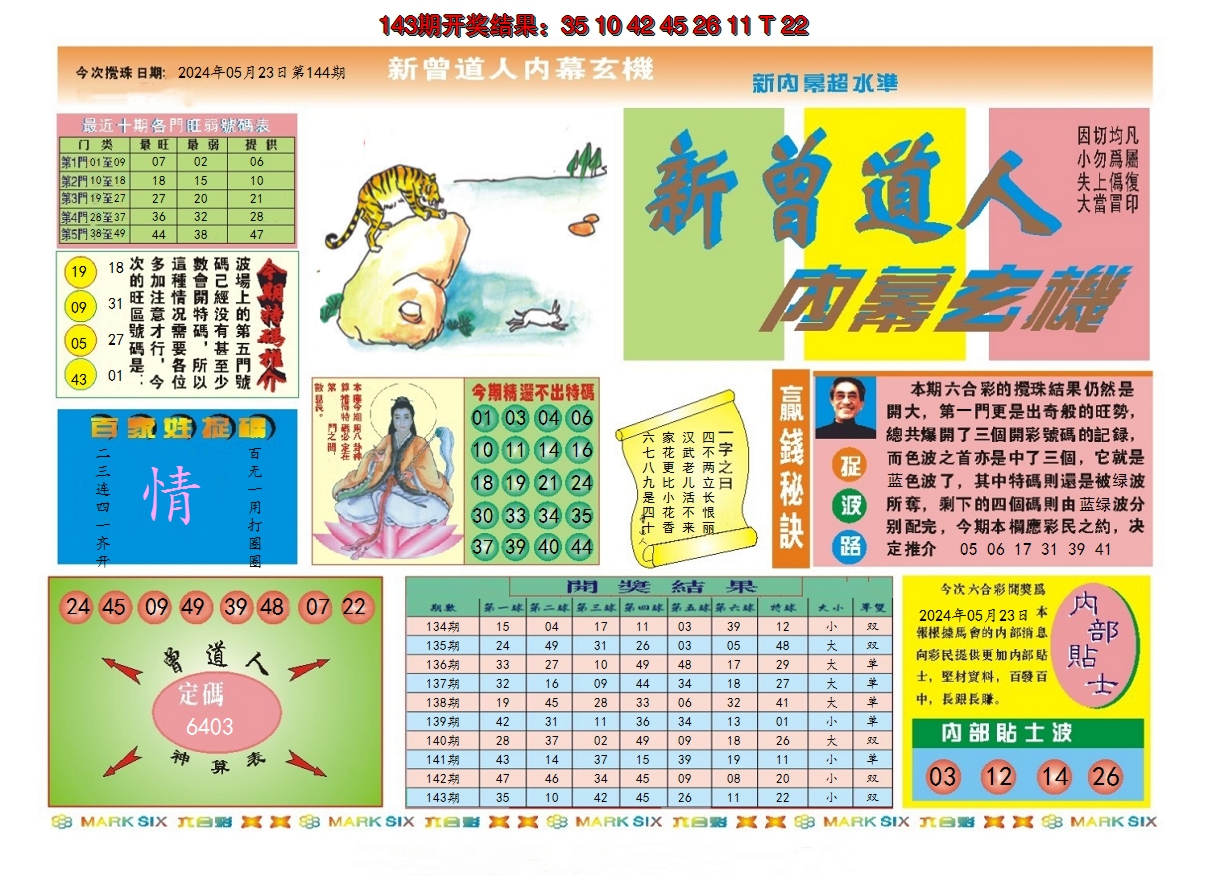 2024144期新曾道人内幕A