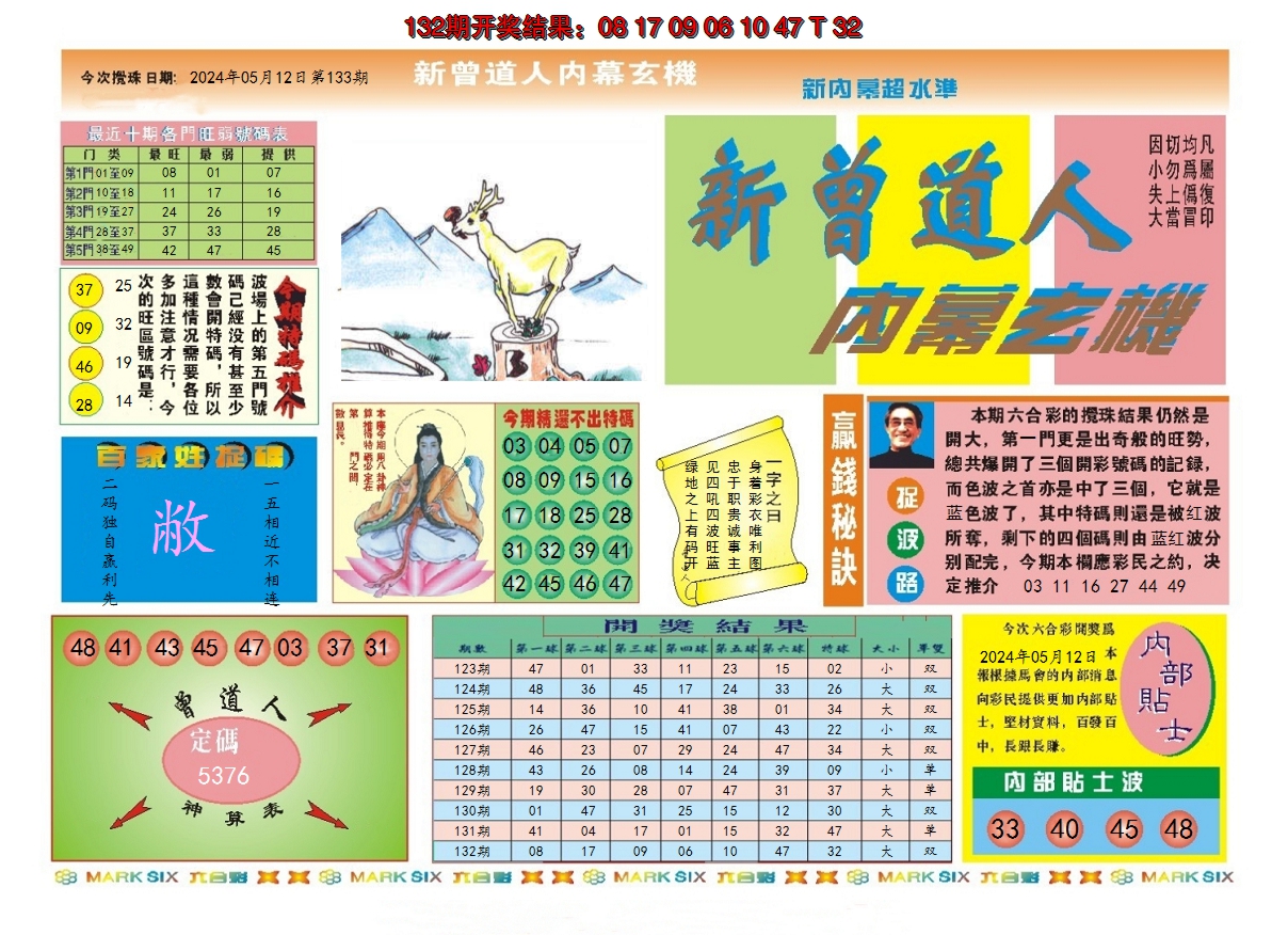 2024133期新曾道人内幕A