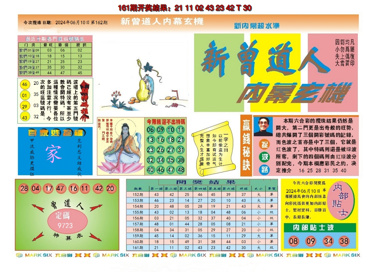 2024162期新曾道人内幕A