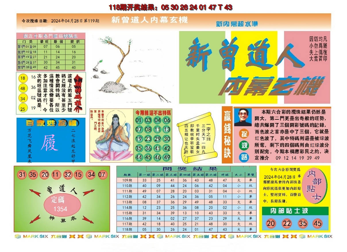 2024119期新曾道人内幕A