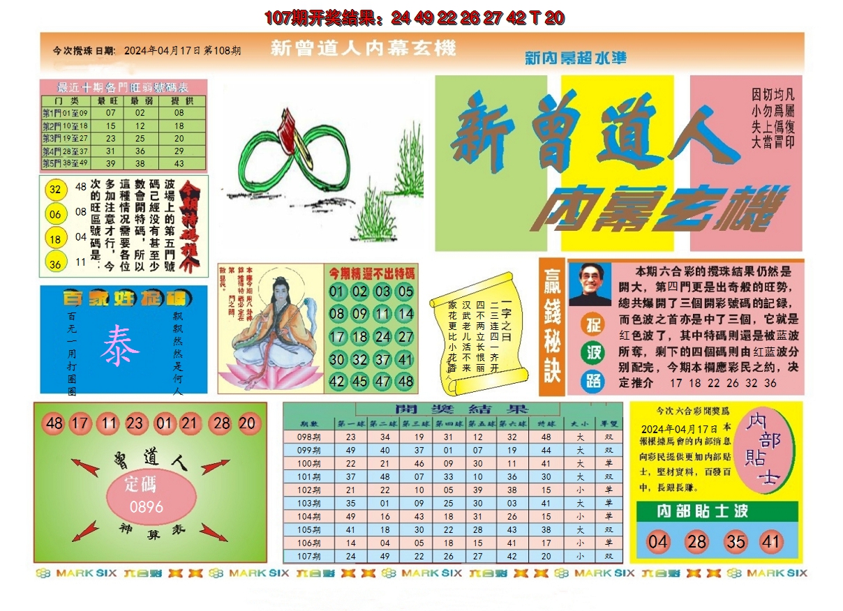 2024108期新曾道人内幕A