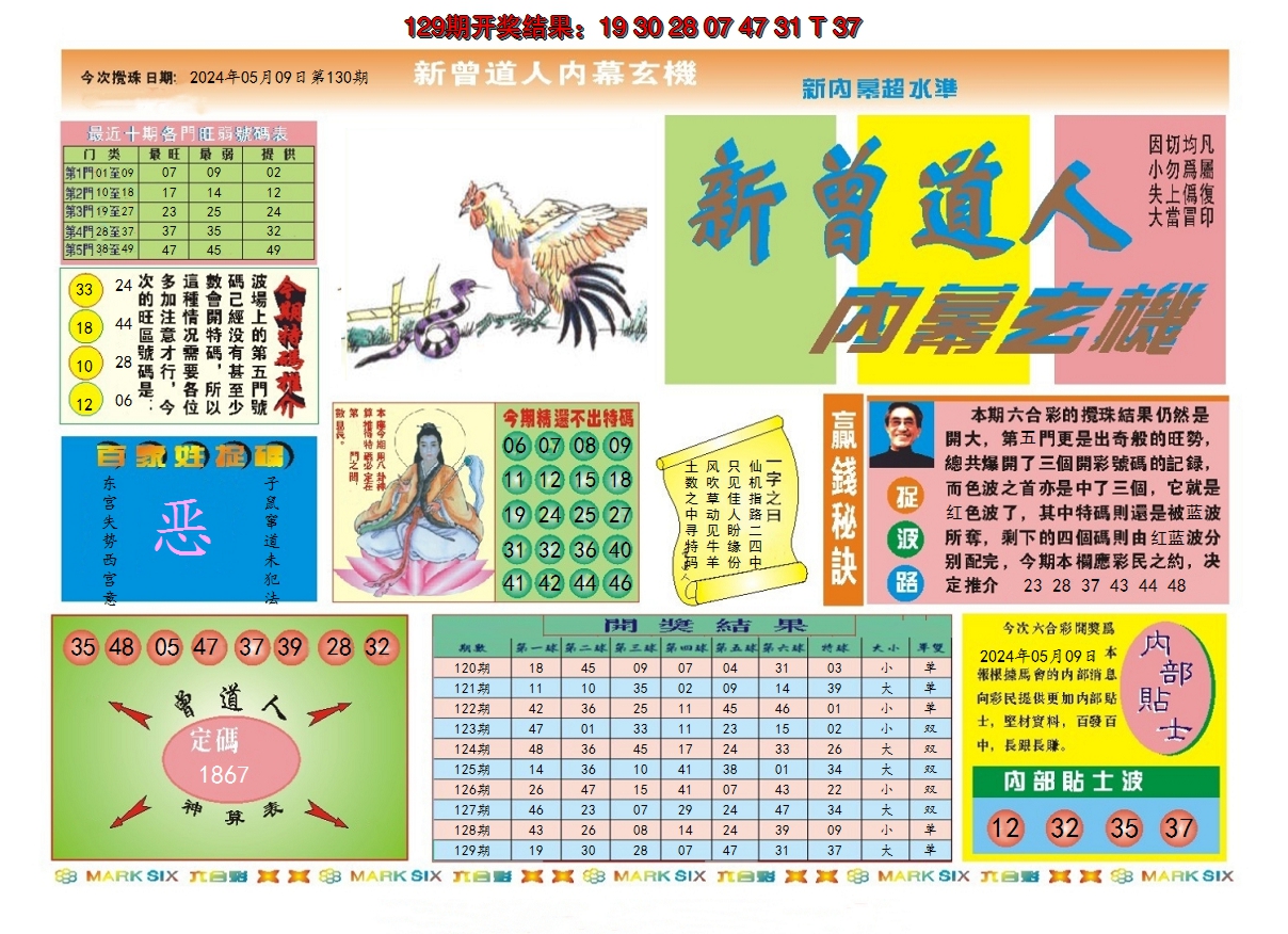 2024130期新曾道人内幕A