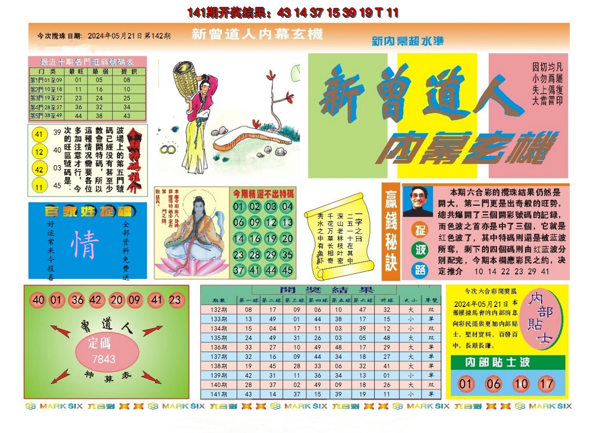 2024142期新曾道人内幕A