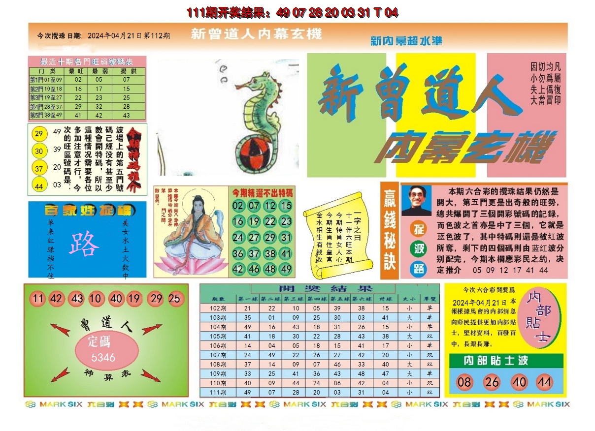 2024112期新曾道人内幕A