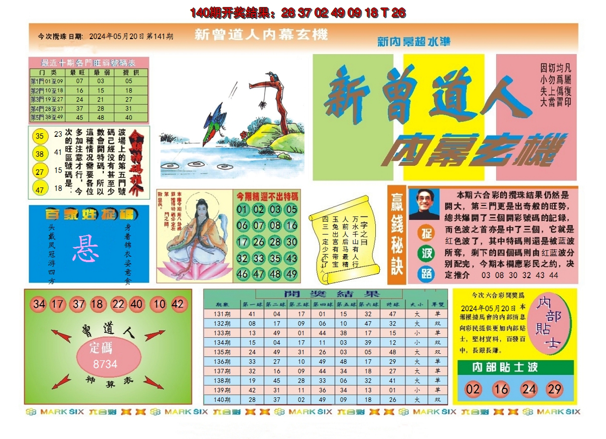2024141期新曾道人内幕A