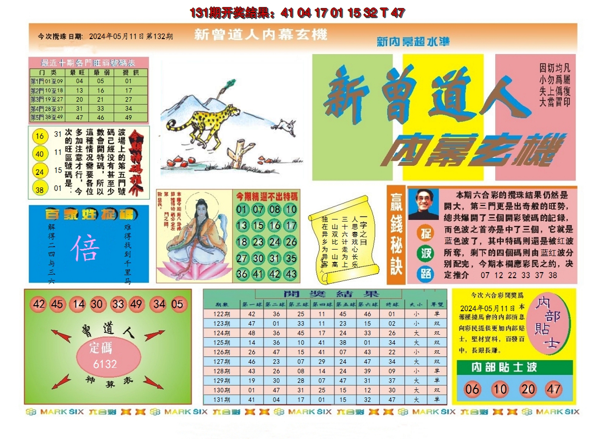 2024132期新曾道人内幕A