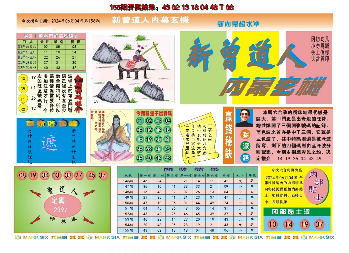 2024156期新曾道人内幕A