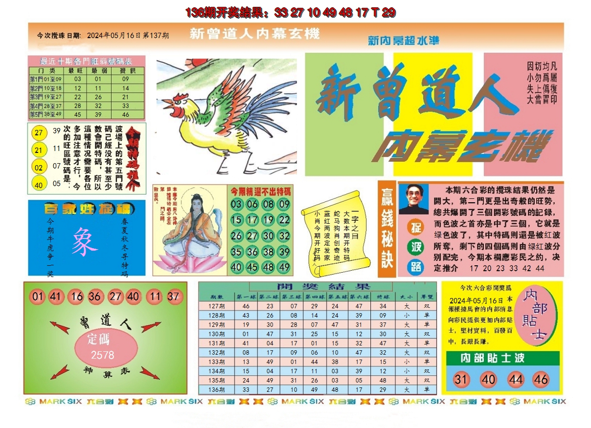 2024137期新曾道人内幕A