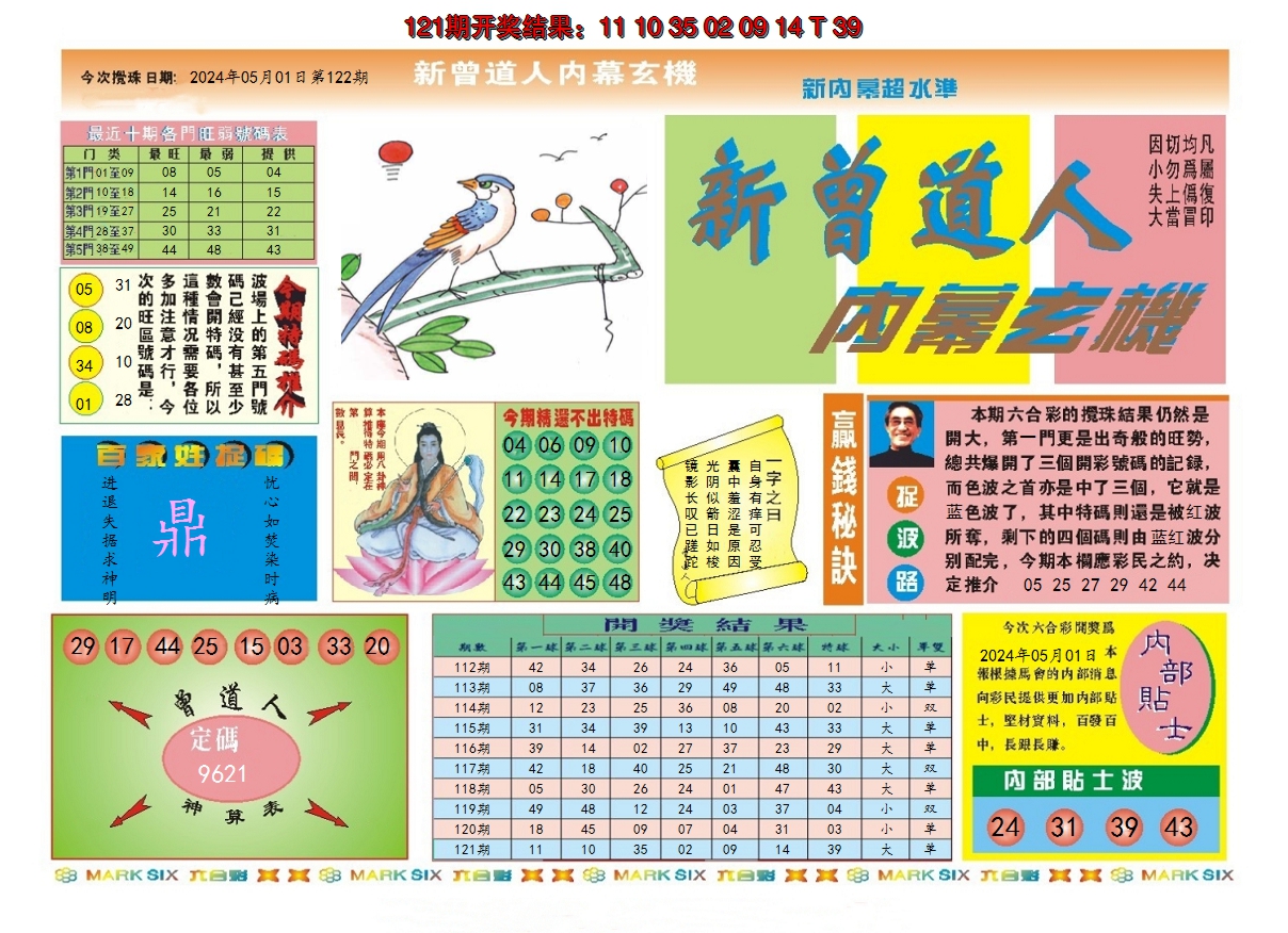2024122期新曾道人内幕A