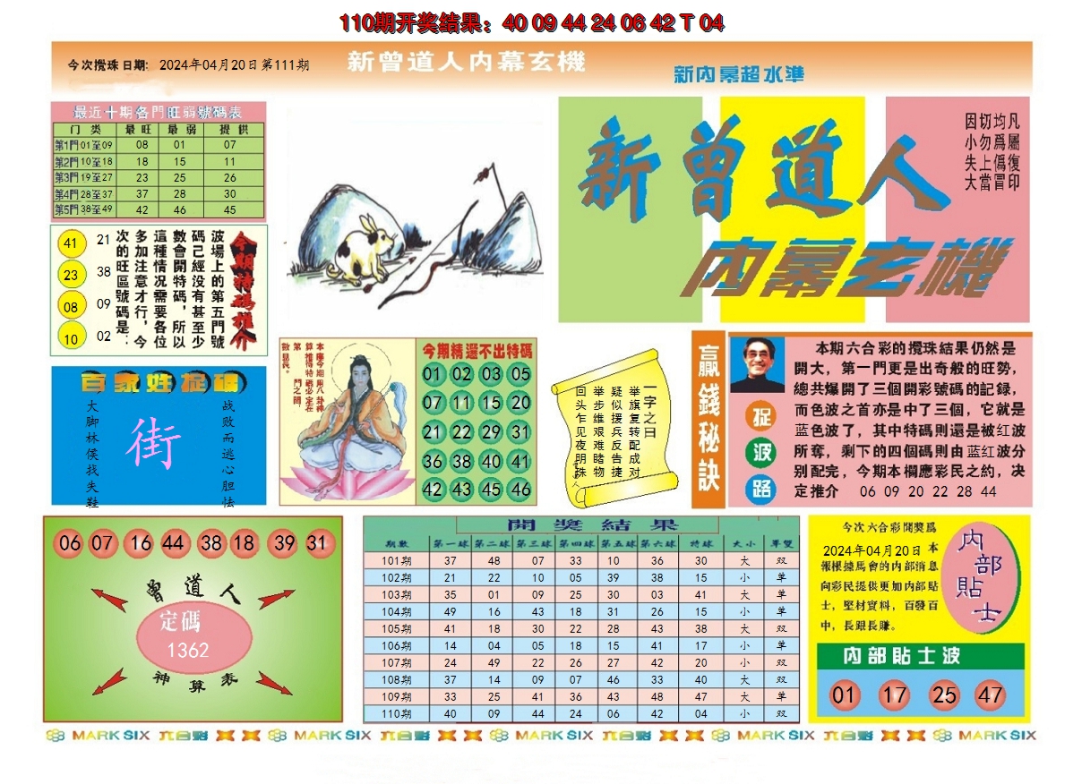 2024111期新曾道人内幕A